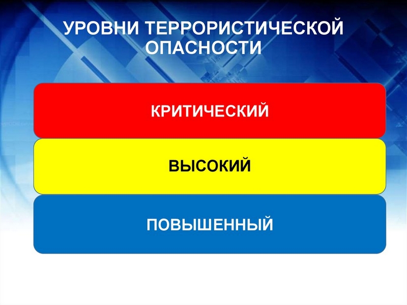 Действия граждан при установлении уровней террористической опасности
